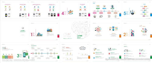 智慧連接未來 網(wǎng)絡(luò)科技公司宣傳畫冊(cè)視覺指南