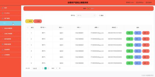 古惠農產品線上銷售系統設計與實現