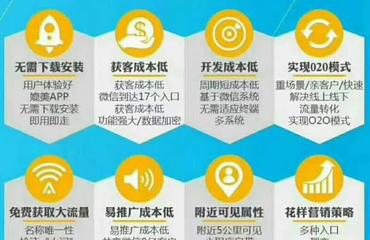 攜手江西三上網絡科技，共贏微信小程序代理新機遇